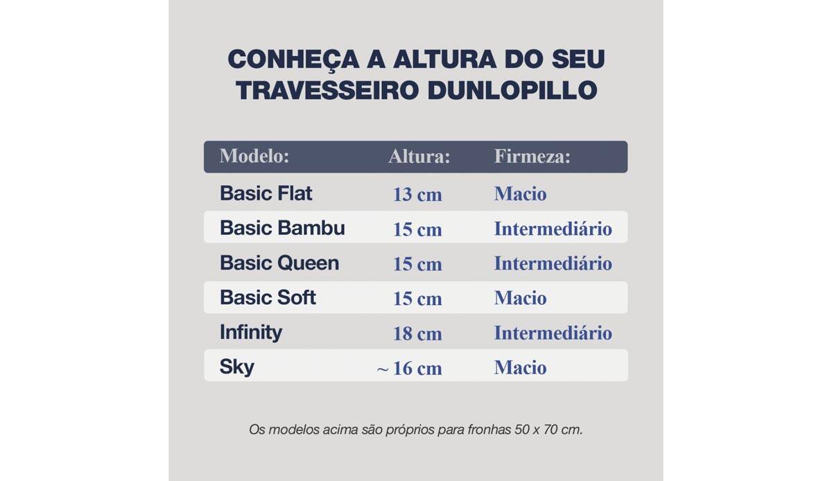 TRAVESSEIRO DE LÁTEX - BASIC FLAT